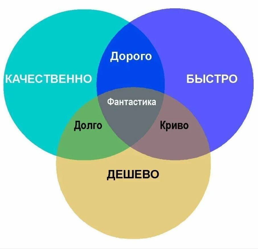 construction8