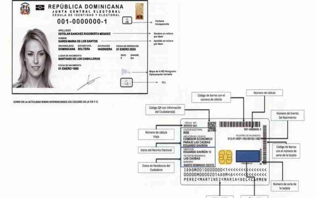 The renewal of expired ID (cedula) in the Dominican Republic in 2024 is postponed until October.