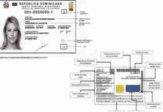The renewal of expired ID (cedula) in the Dominican Republic in 2024 is postponed until October.