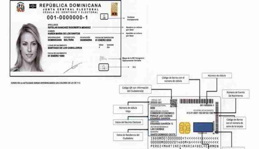 The renewal of expired ID (cedula) in the Dominican Republic in 2024 is postponed until October.